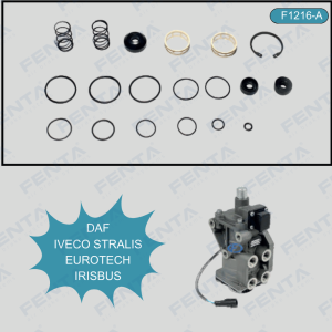 DX60A, DX76A, 41211283, 41211282